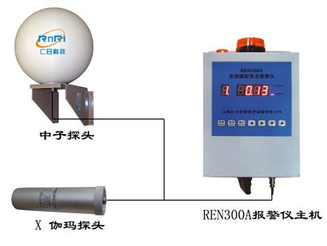 REN300A+REN-3He-N͹̶ʽ٤(bo)x